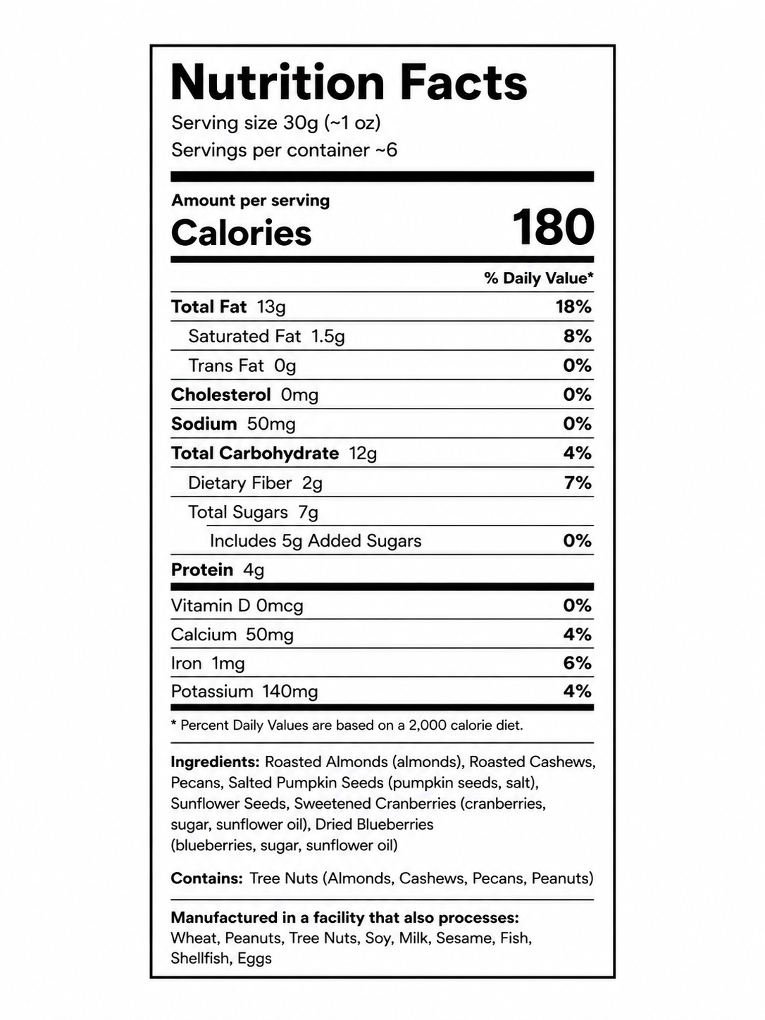 Antioxidant Berry Trail Mix